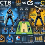 image for CTB vs CS Dream11 Prediction