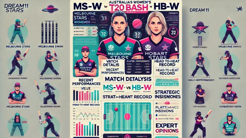 image for MS-W vs HB-W Dream11 Prediction