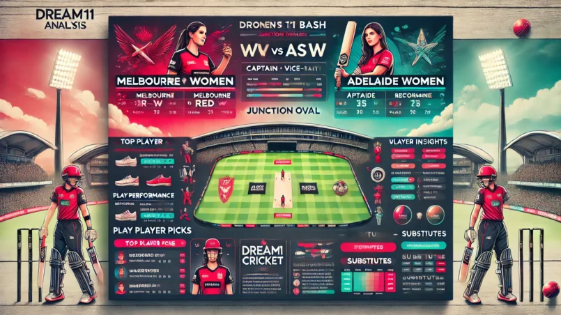 image for MR-W vs AS-W Dream11 Prediction