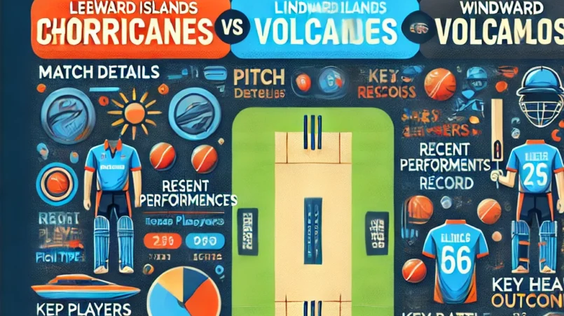 image for LEE vs WIS Dream11 prediction