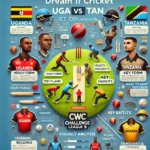 image for UGA vs TAN Dream11 Prediction