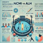 image for NCMI vs ALH Dream11 Prediction