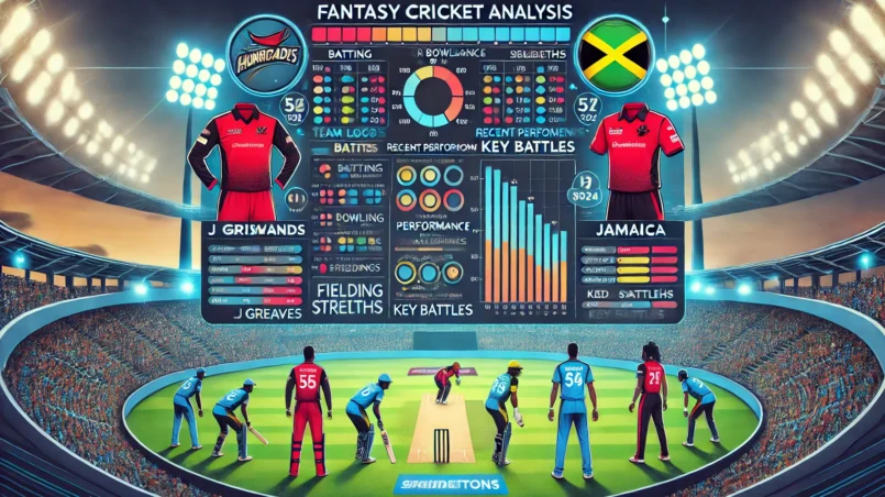 image for LEE vs JAM Dream11 Prediction