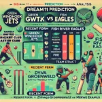 image for GWJ vs FRE Dream11 Prediction