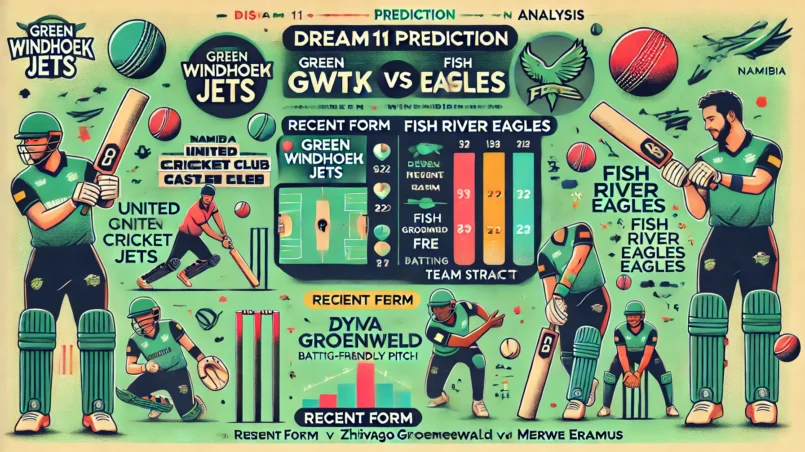 image for GWJ vs FRE Dream11 Prediction