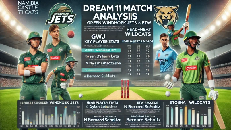 image for GWJ vs ETW Dream11 Prediction