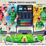 image for PIC vs UCCO Dream11 Prediction