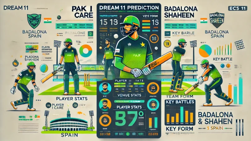 image for PIC vs BSH Dream11 Prediction