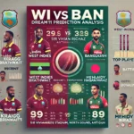 image for WI vs BAN Dream11 Prediction