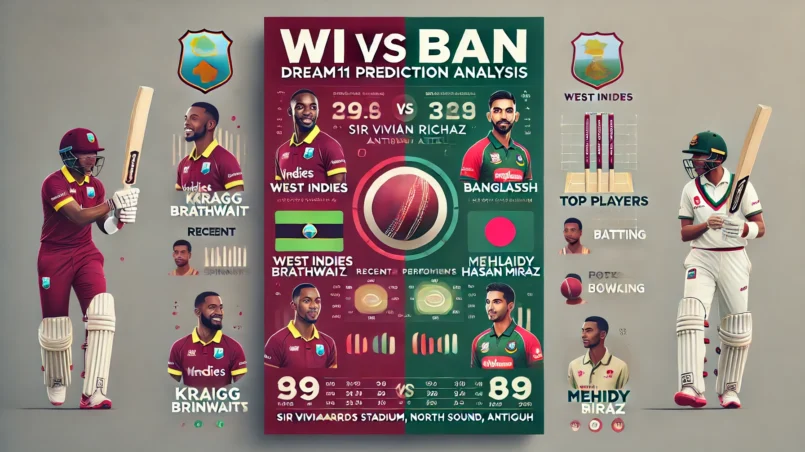 image for WI vs BAN Dream11 Prediction