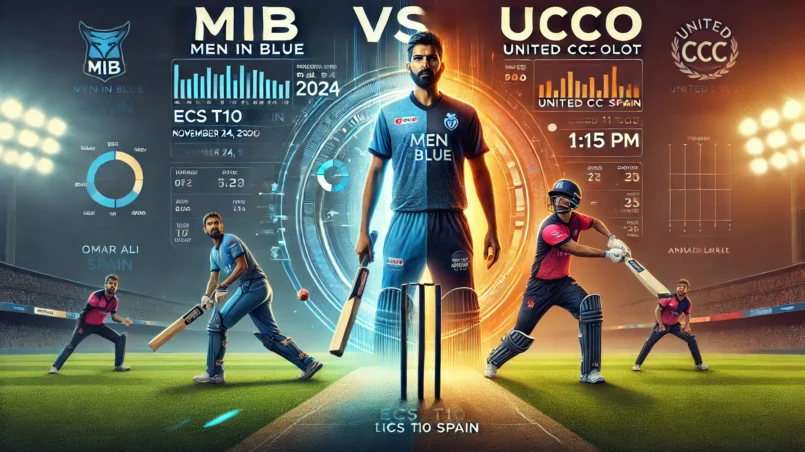 image for MIB vs UCCO Dream11 prediction