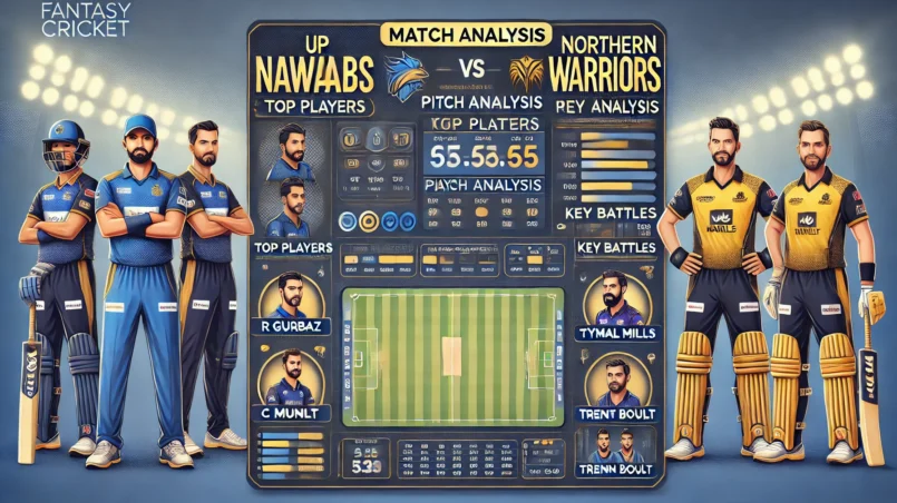 image for UPN vs NW Dream11 Prediction