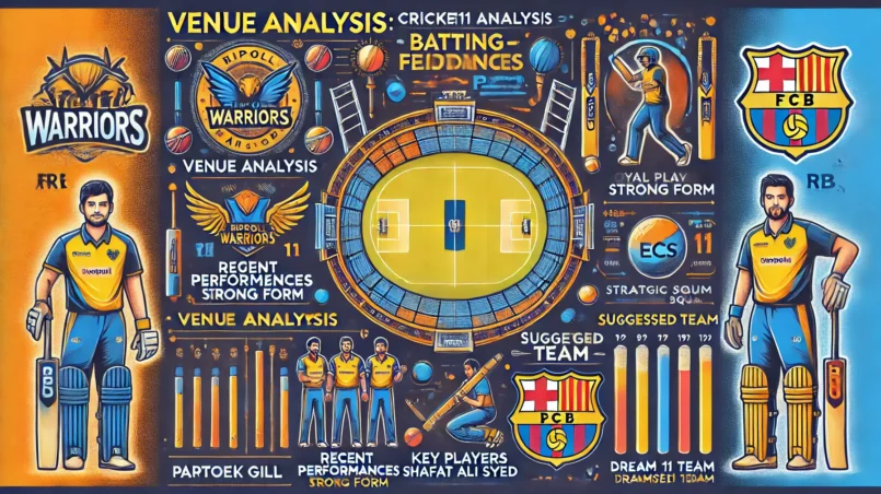 image for RIW vs RB Dream11 Prediction