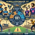 image for AEC vs SAF Dream11 Prediction