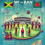 image for WI vs BAN Dream11 Prediction