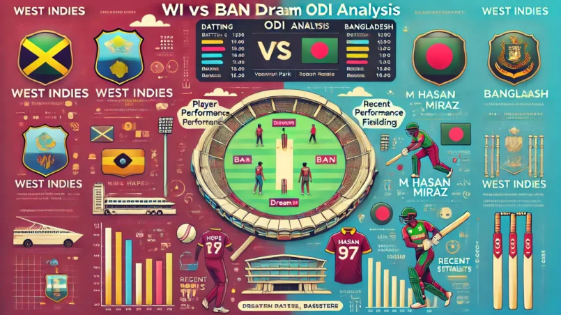 image for WI vs BAN Dream11 Prediction