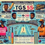 image for TGS vs CRD Dream11 Prediction