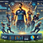 image for FUJ vs EMB Dream11 Prediction