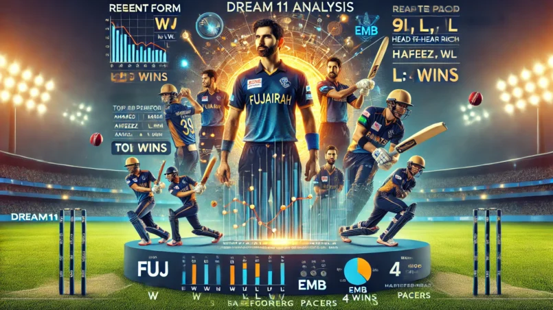 image for FUJ vs EMB Dream11 Prediction