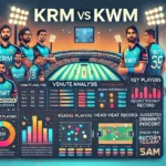 image for KRM vs KWM Dream11 Prediction