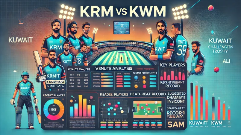 image for KRM vs KWM Dream11 Prediction