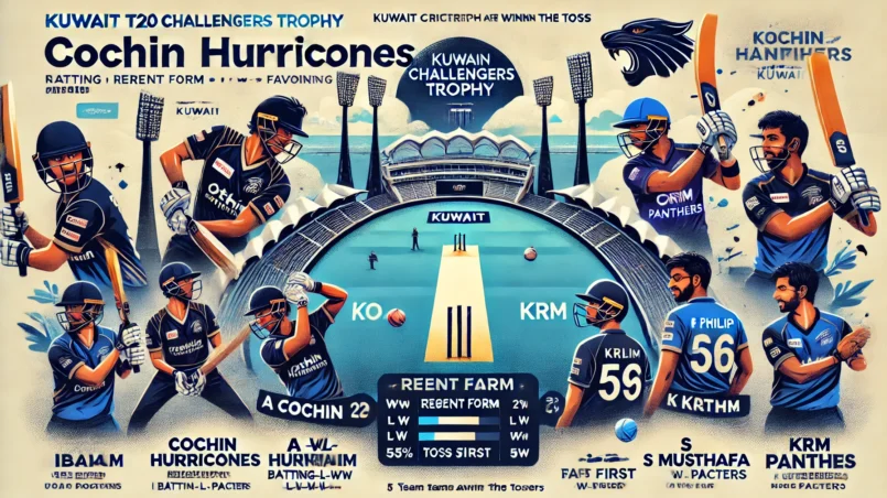 image for COH vs KRM Dream11 Prediction