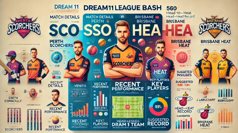 image for SCO vs HEA Dream11 Prediction