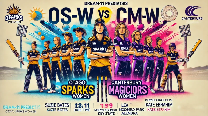 image for OS-W vs CM-W Dream11 Prediction