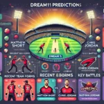 image for STR vs HUR Dream11 Prediction