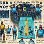 image for GUA vs VOY Dream11 Prediction