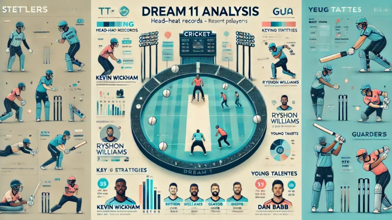 image for SET vs GUA Dream11 Prediction