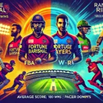 image for FBA vs RAN Dream11 Prediction